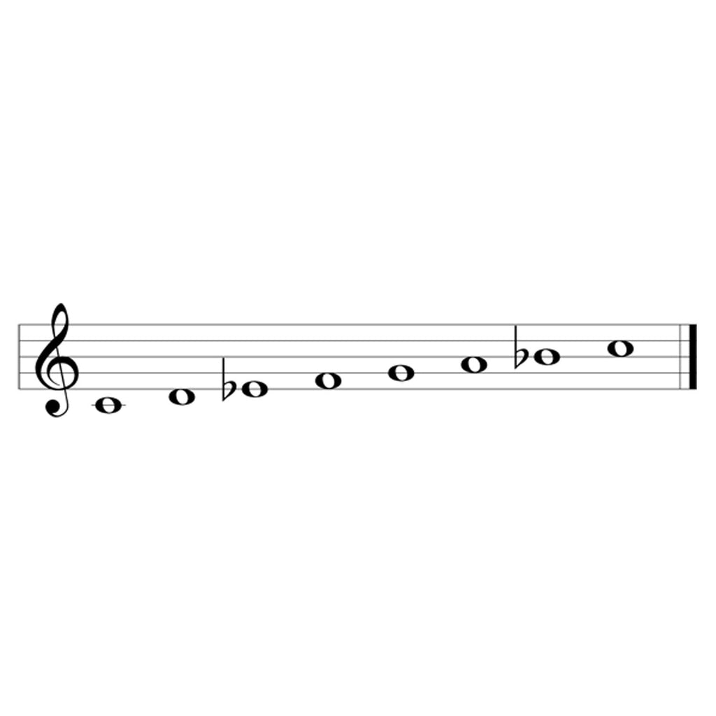 Gregorian Chimes - Alto, Black musical scale